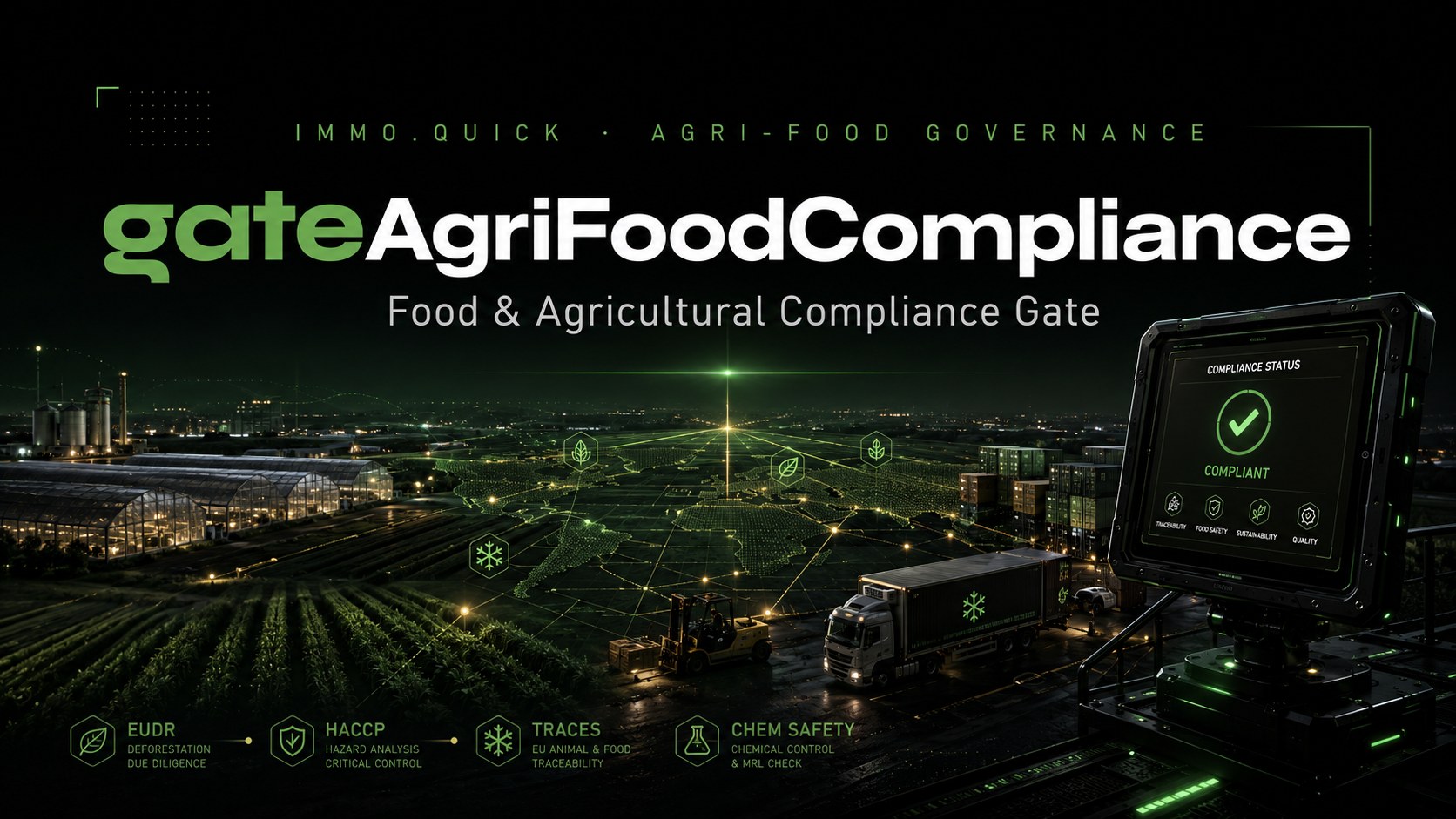 gateAgriFoodCompliance — Food and Agricultural Compliance Gate