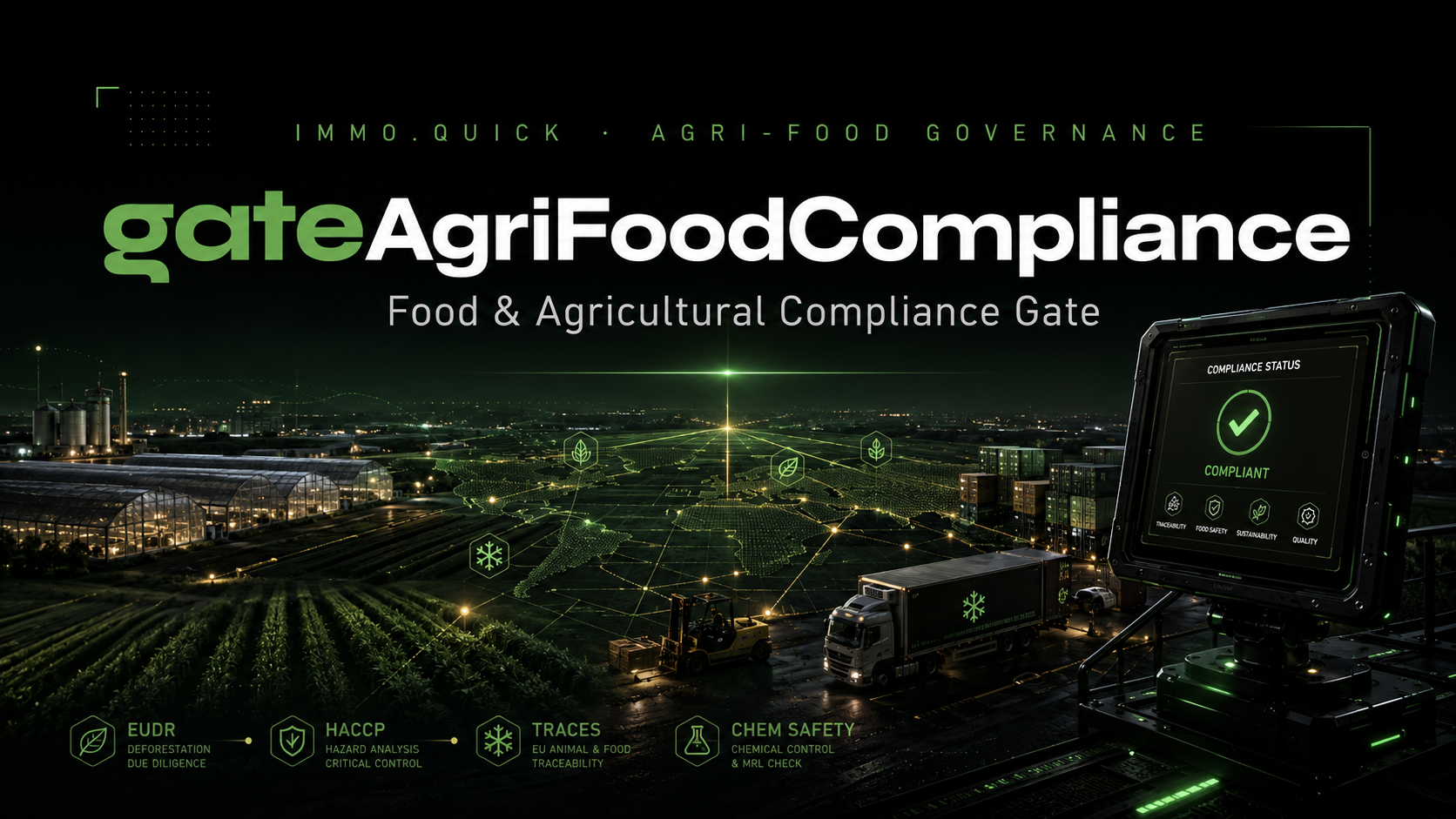 gateAgriFoodCompliance — Food and Agricultural Compliance Gate