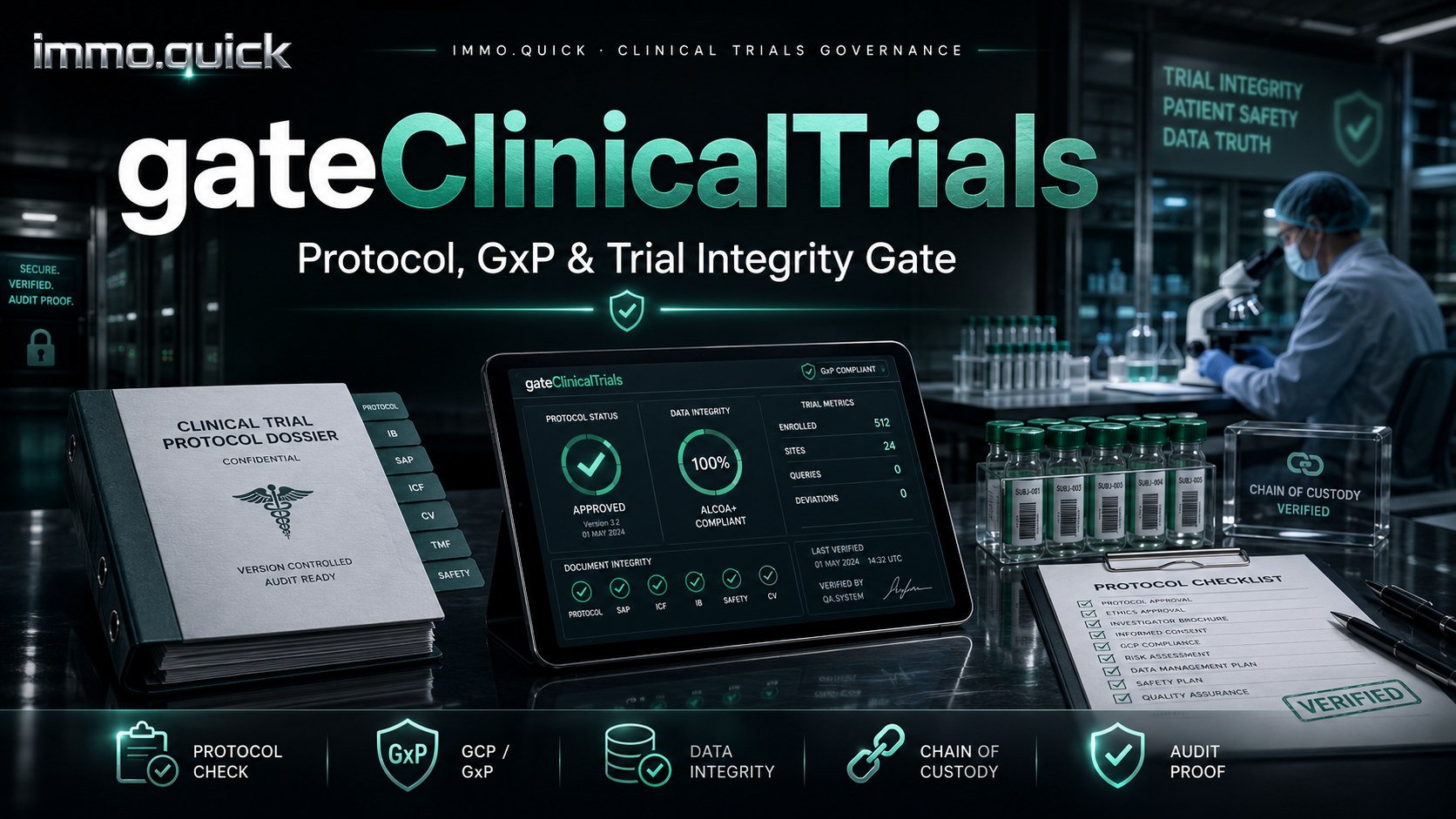gateClinicalTrials — Protocol, GxP & Trial Integrity Gate