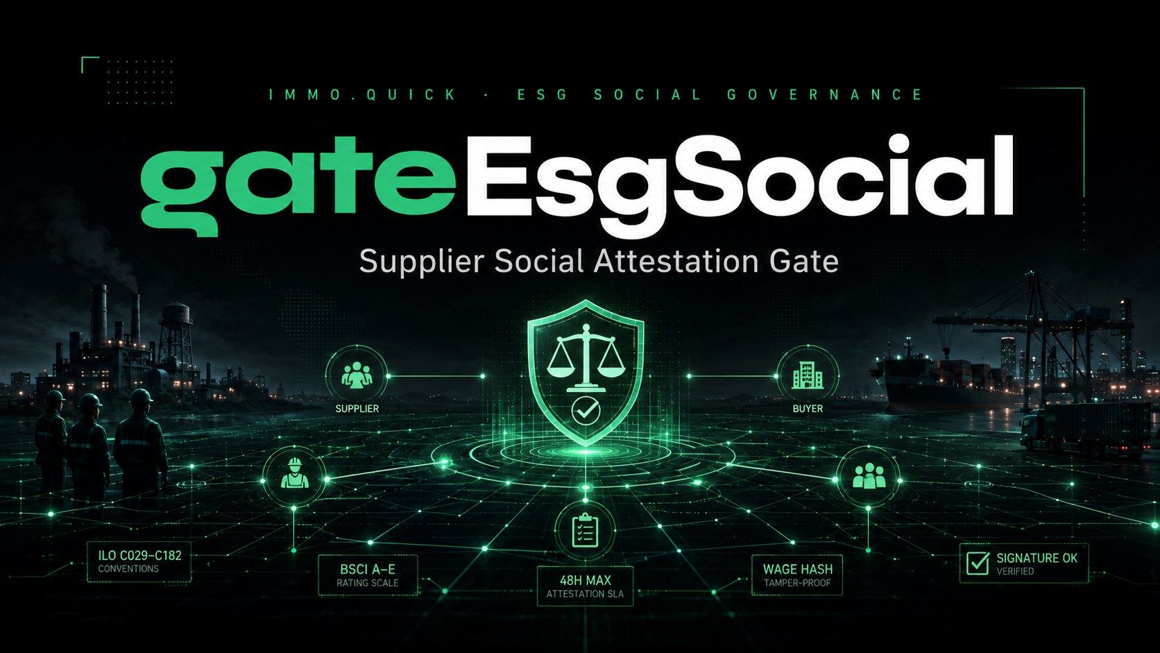 gateEsgSocial — Supplier Social Attestation Gate