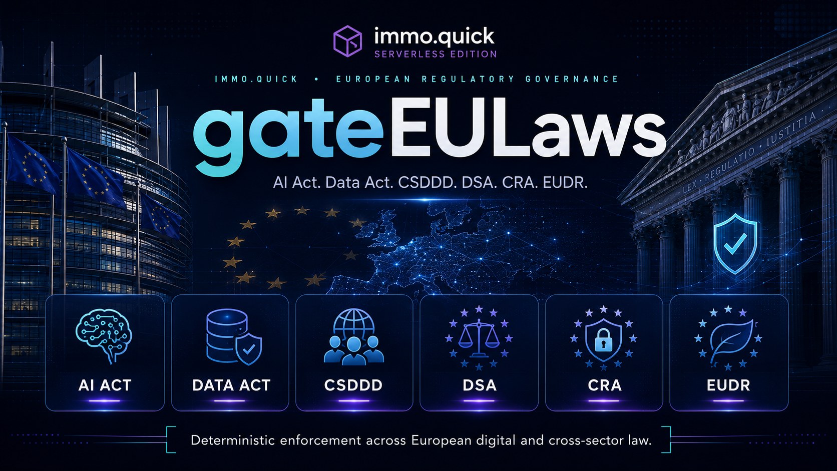 gateEULaws — Supranational Execution Gate