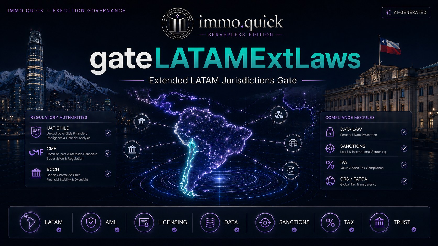gateLATAMExtLaws — Five codes, no sixth.