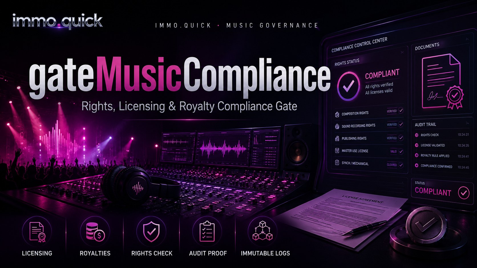 gateMusicCompliance — Rights, Licensing & Royalty Compliance Gate