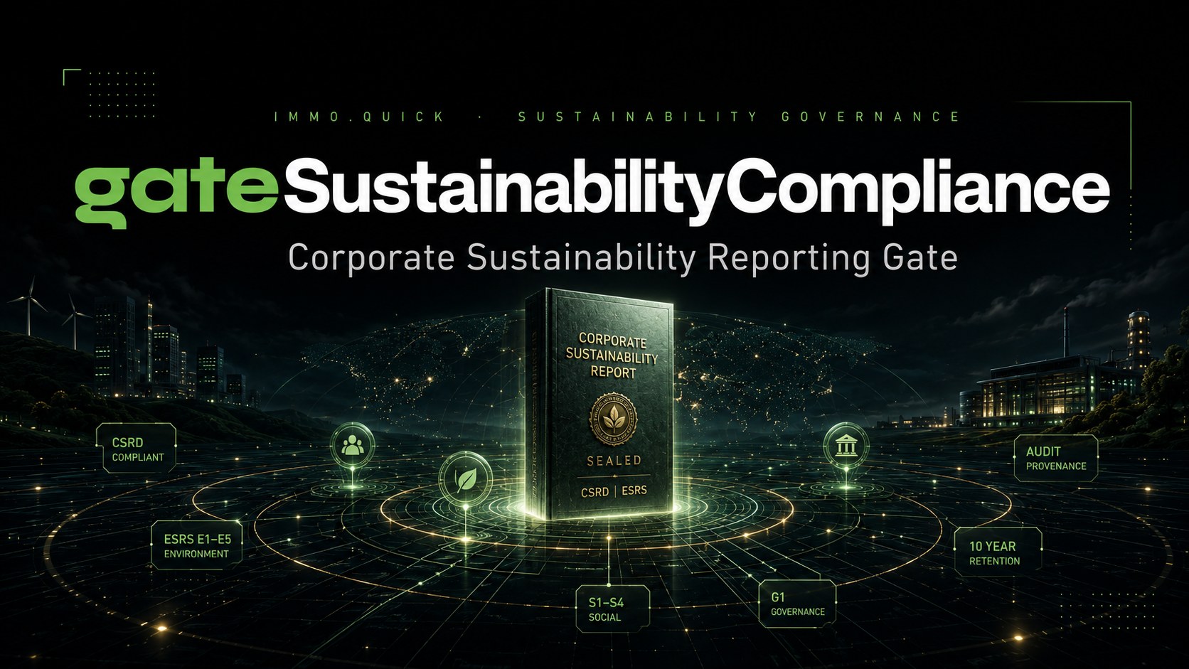 gateSustainabilityCompliance — Corporate Sustainability Reporting Gate