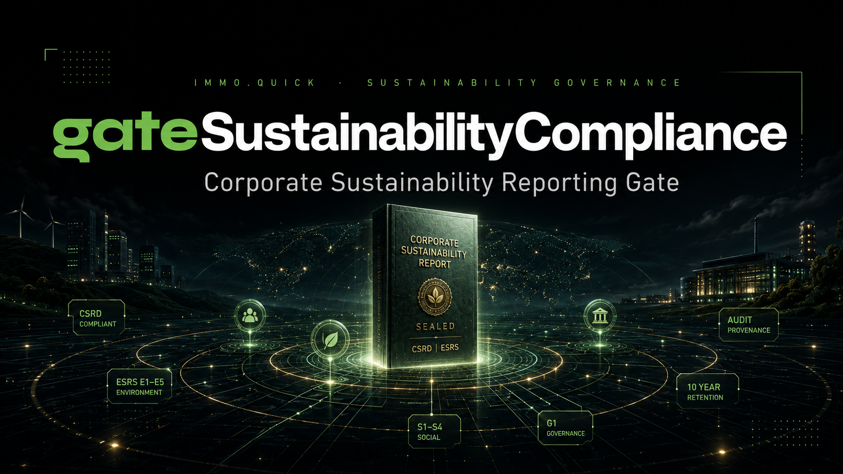gateSustainabilityCompliance — Corporate Sustainability Reporting Gate