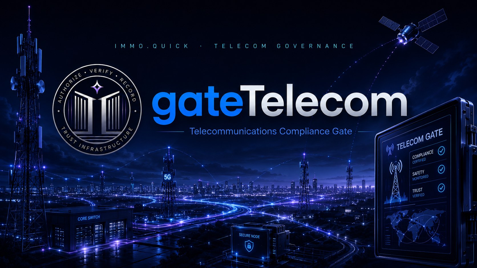 gateTelecom — Telecommunications Compliance Gate