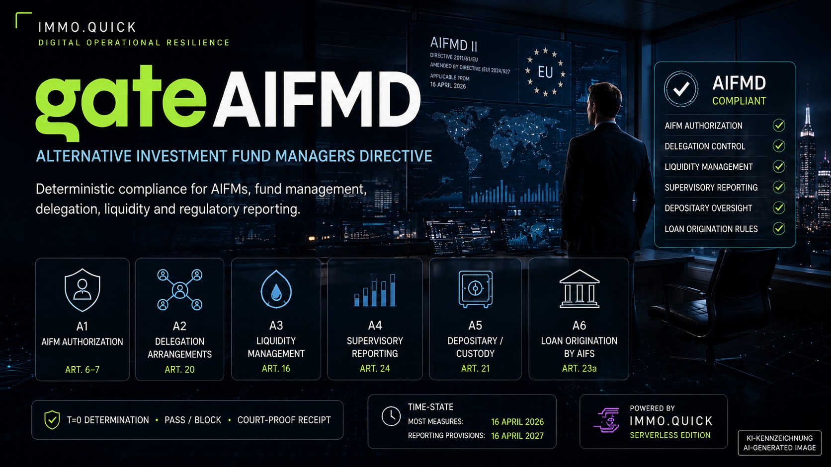 gateAIFMD, Alternative Investment Fund Managers Directive.